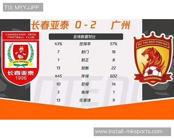 足球进攻有利的战术分析与实践探讨助力球队赢得比赛胜利